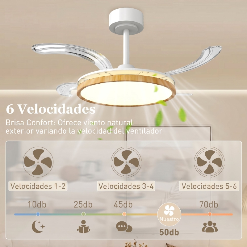 Ventilador de Techo con Luz LED 80 W Motor DC Reversible Mando a Distancia 6 Velocidades Temporizador Ø95 cm Natural