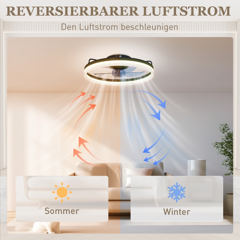 Deckenventilator mit Licht und Fernbedienung, 50 cm LED-Deckenventilator mit 3 Farben, 6 Geschwindigkeiten, Timer, Dimmbar