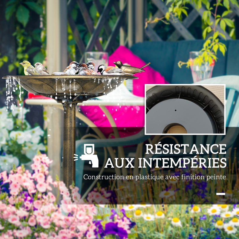 Détail produit