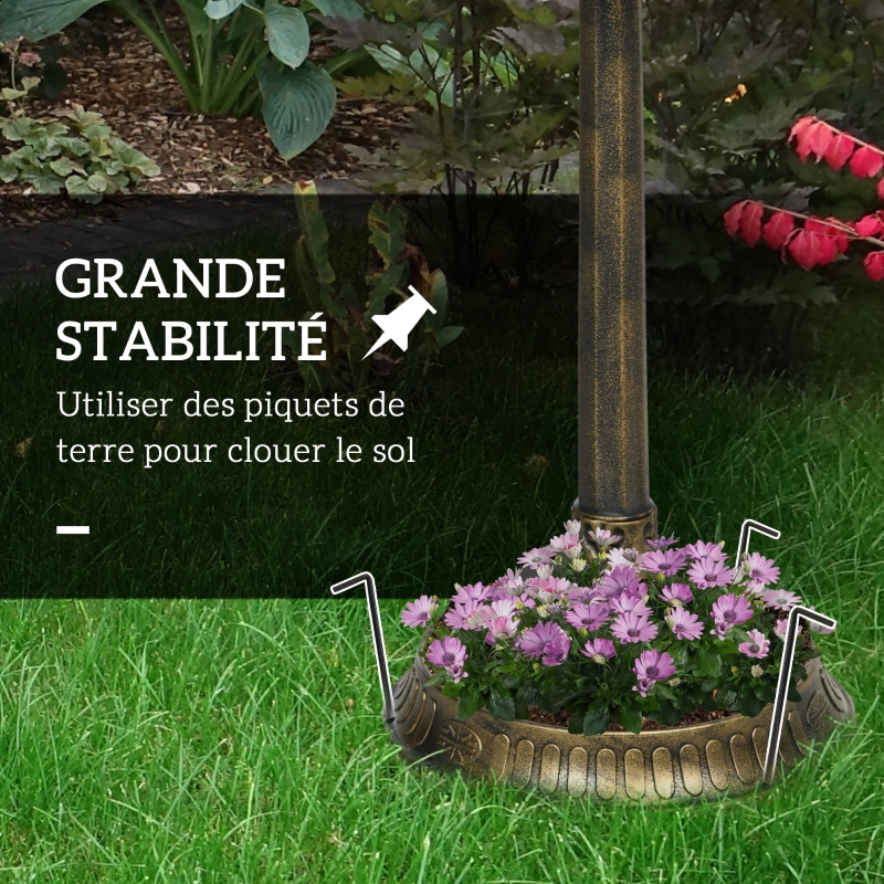 Détail produit