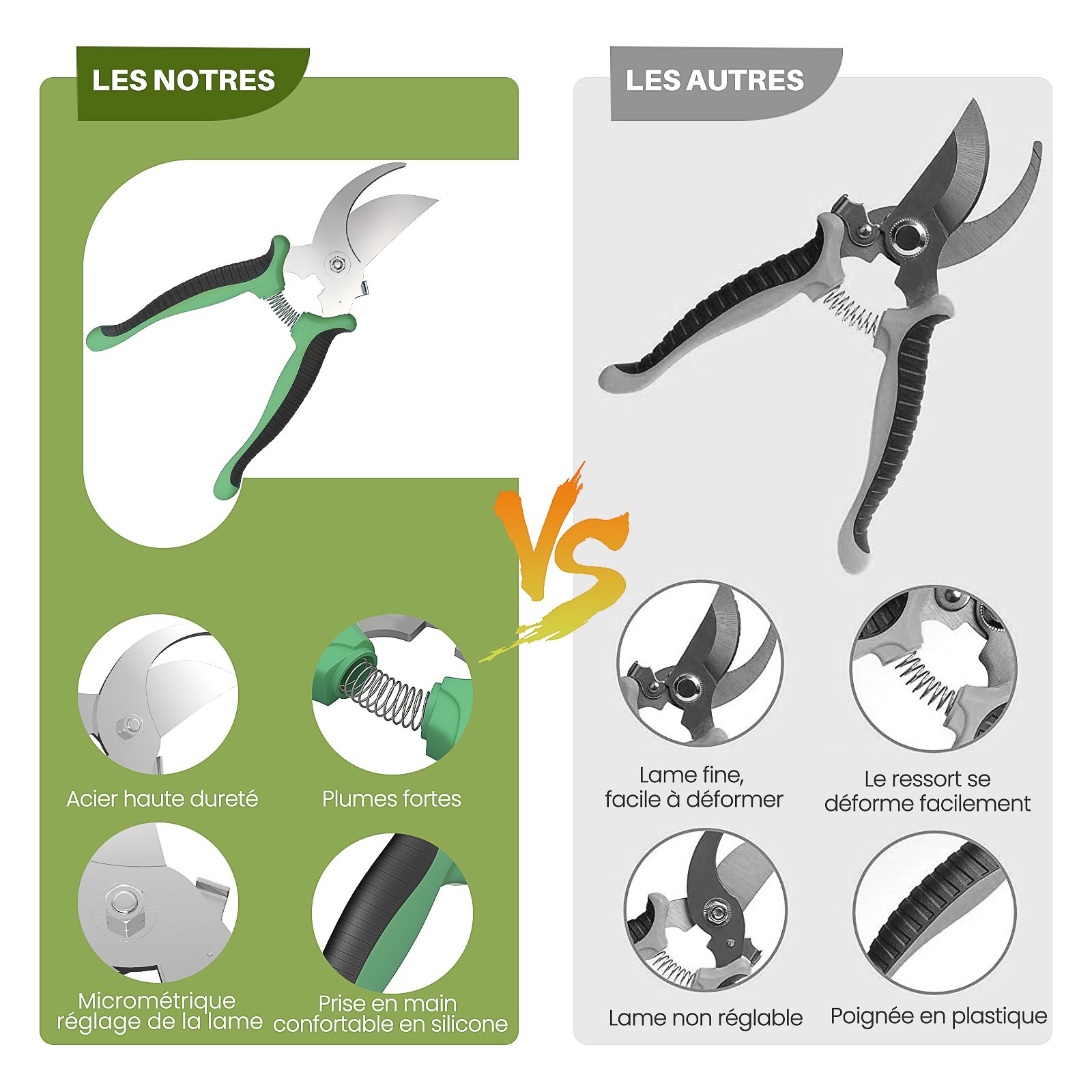 Ensemble D'outils De Jardin - BIGZZIA 9 Pièces Kit Outils De Jardinage En Acier Inoxydable Lourd Avec Sac De Transport - Pour Les Amoureux Du Jardin - Vert -Terre Tendre Soldes Boutique AAHKMJXYDAFdJAOAIMEbOAchKbWM8PW1iN0IfIS oeELzbJJvFS bTzNG lWt5C6