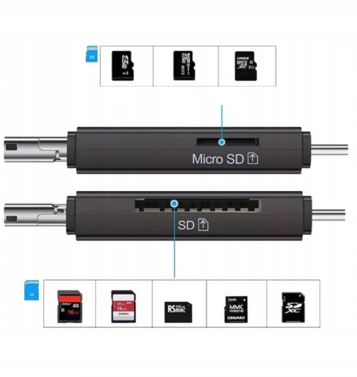 Lecteur de cartes mémoire SD 5 en 1 Clé USB Micro USB USB-C Adaptateur OTG MicroSD TF universel