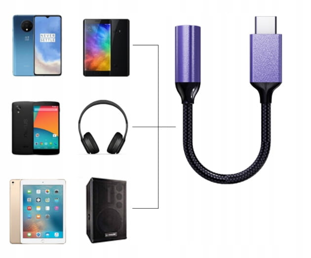 Adaptador DAC AUX USB-C mini Jack de 3,5 mm - Foto n.º 6