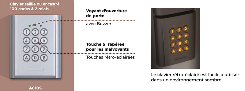 Aiphone - Clavier Saillie Résistant Au Vandalisme, Rétro éclairé 100 Codes 2 Relais 12/24vca-cc - AC10S -Dagrand Magasin