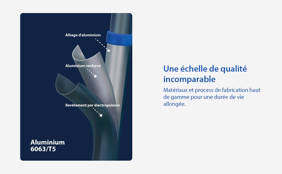 Échelle télescopique articulée aluminium Stempakt Hostrom, légère, compacte et pliable, hauteur de travail max 5,9m, charge max 150 kg, garantie 5 ans