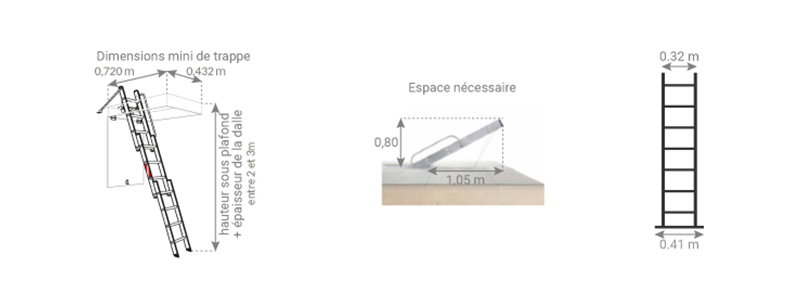Echelle de grenier escamotable 3x4 échelons en aluminium HobbyStep Hailo