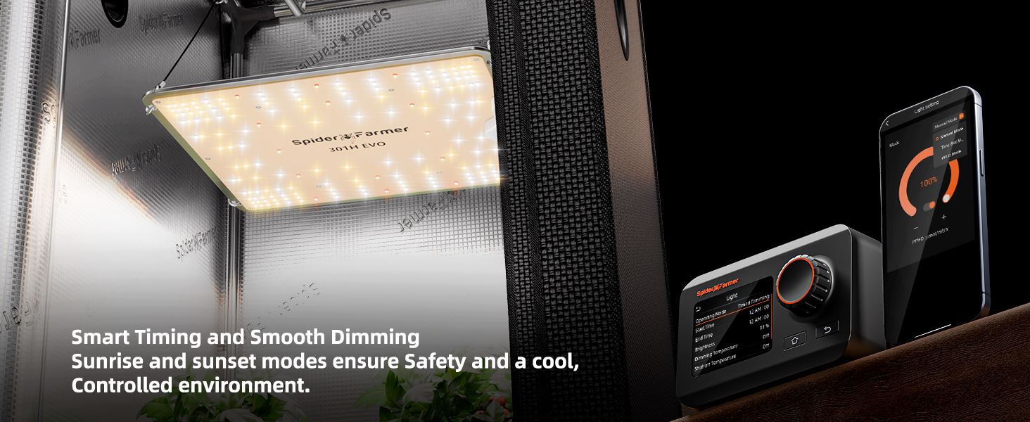 Growbox Komplettset