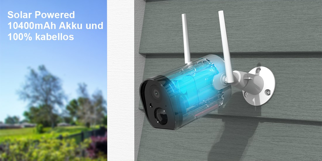 Überwachungskamera