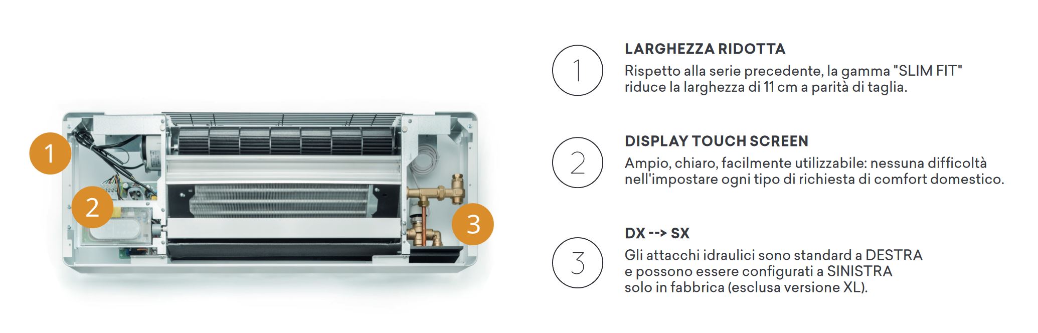 ventilconvettore-innova-slw-filomuro-slim-fit
