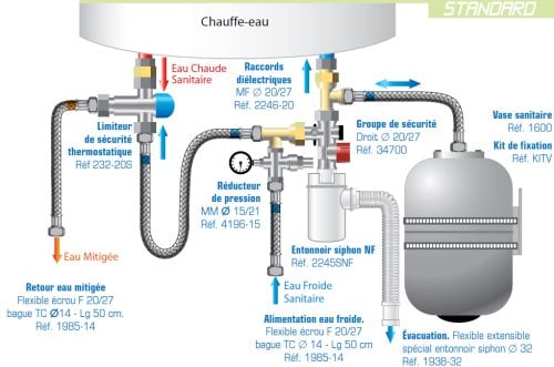 SCHEMA_CHAUDIERE.jpg