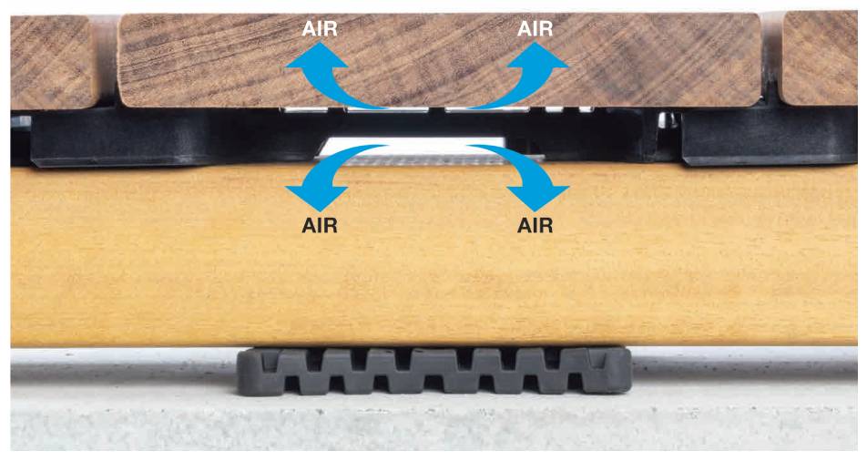 Dispositif intégré pour la ventilation des lames