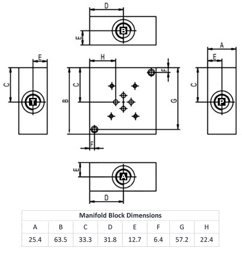 WINCHMAX Infodiagramm zur Montage der Radverbreiterung