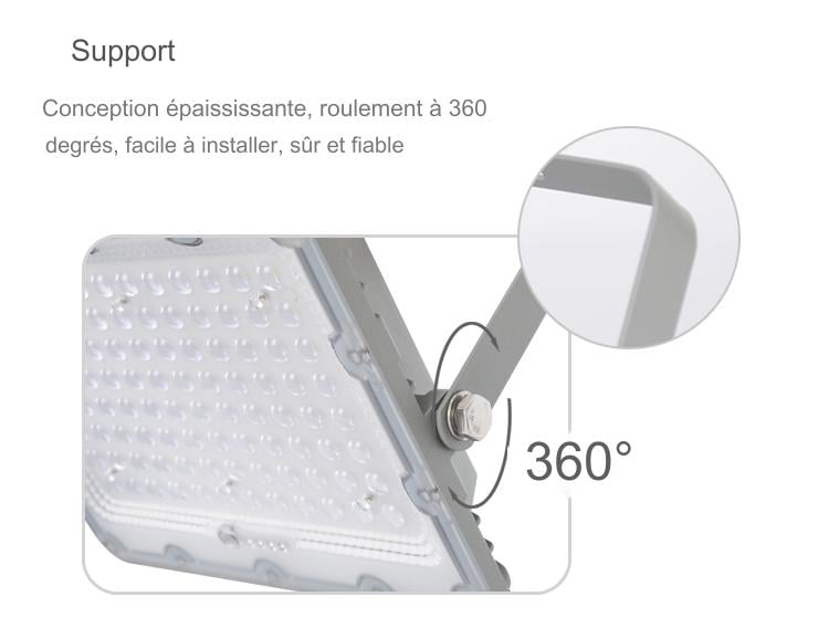 puissance projecteur LED