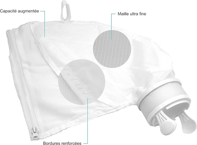 Sac à limon adaptable