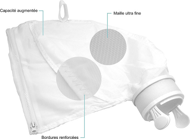 Sac à limon adaptable