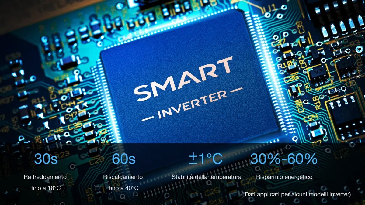 Smart Inverter.jpg