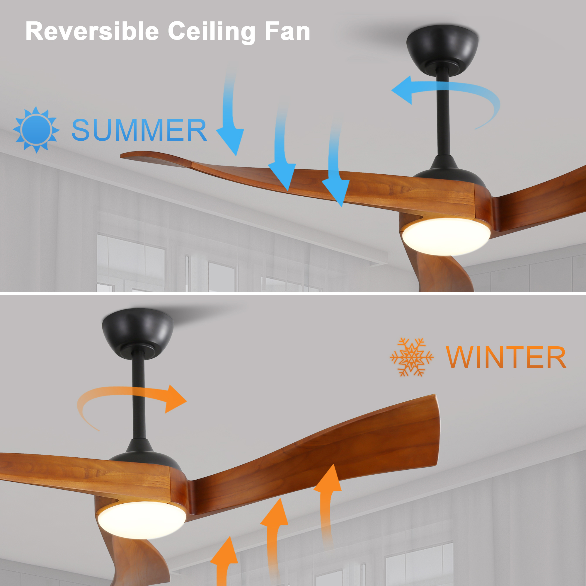 Moteur CC ultra-silencieux du ventilateur de plafond réversible