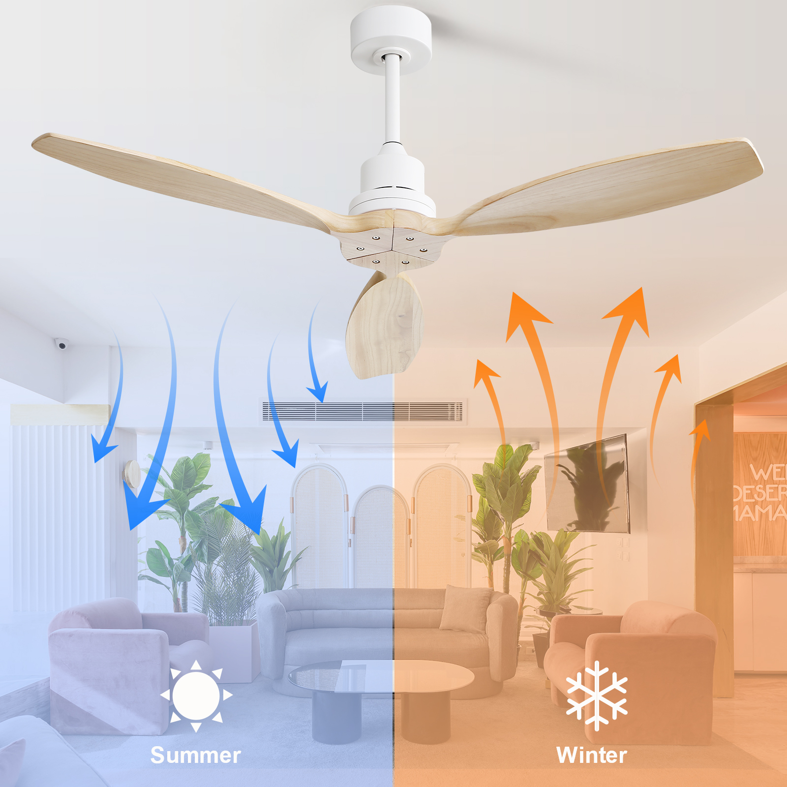 Moteur CC silencieux (<35dB) du ventilateur de plafond réversible