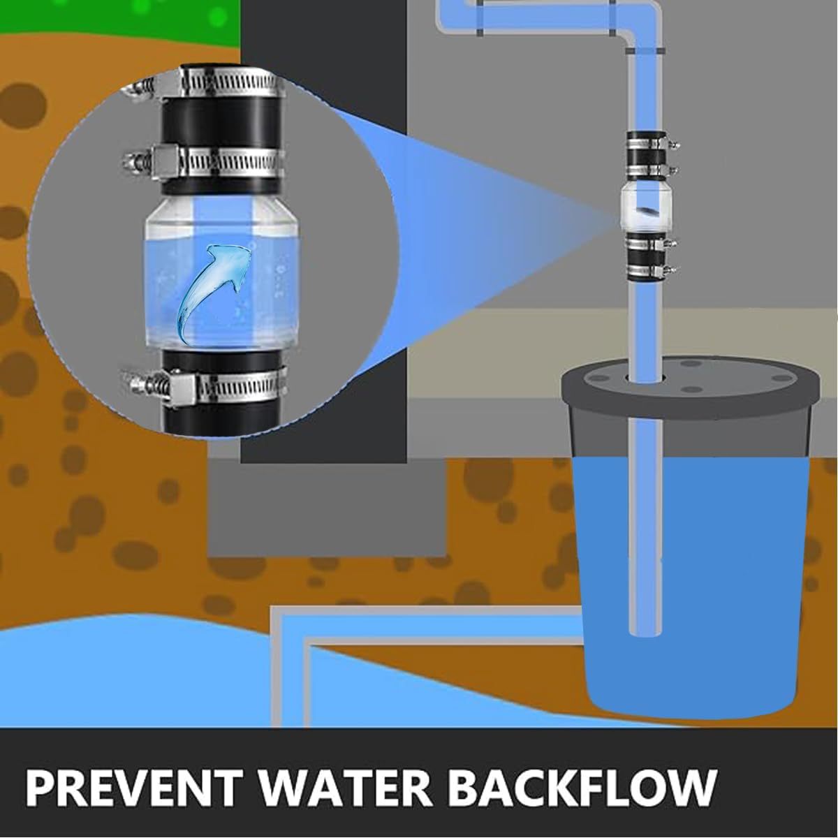 Sump Pump Check Valve Image 2