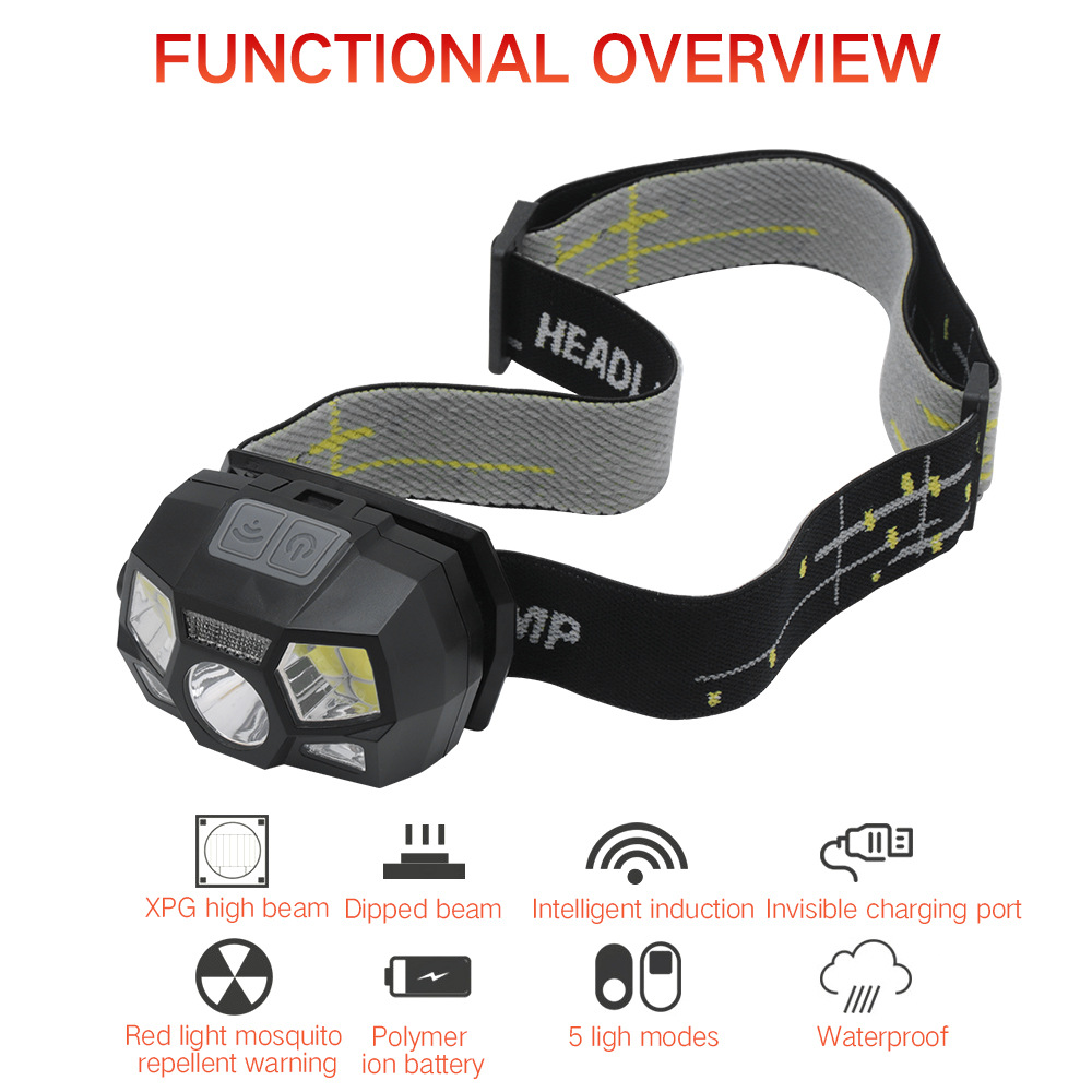 LED Flashlight Image 1
