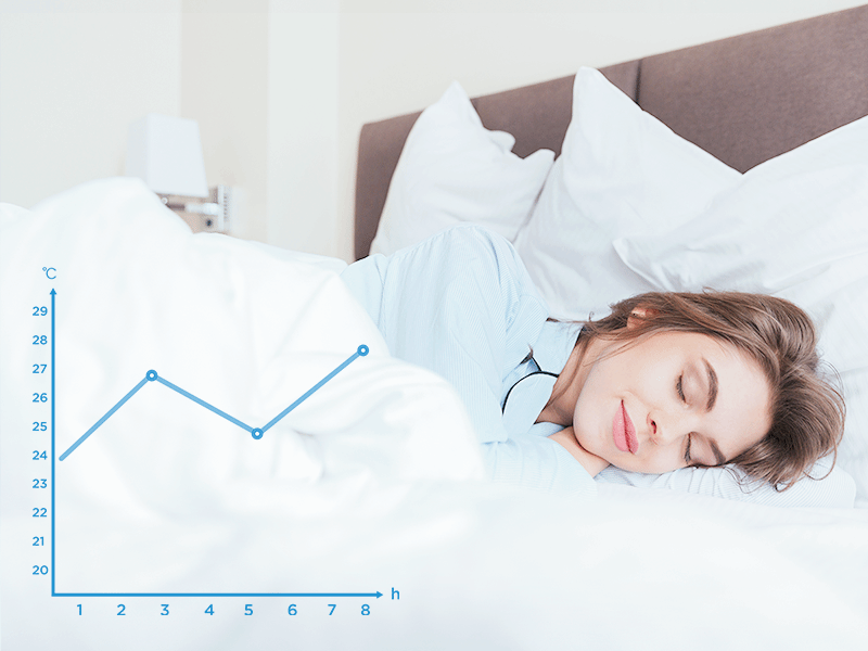 Courbe de sommeil intelligente
