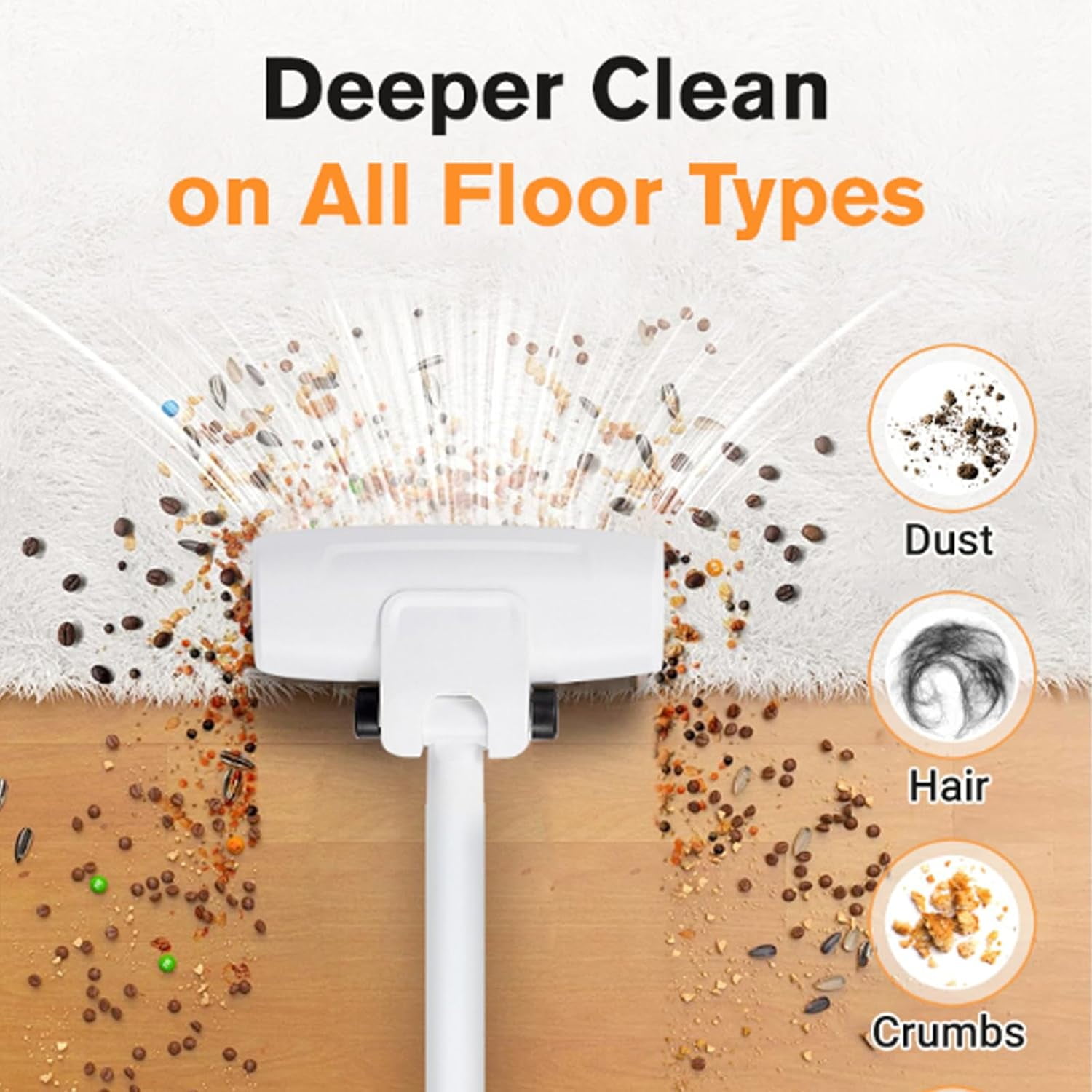 Housewor Vacuum Cleaner, Blackenx Cordless Vacuum, Multipurpose Cordless Vacuum Cleaner for Household and Car, Blackenx Cool Handheld Vacuum for All Floor Type with 4 Nozzle (White)
