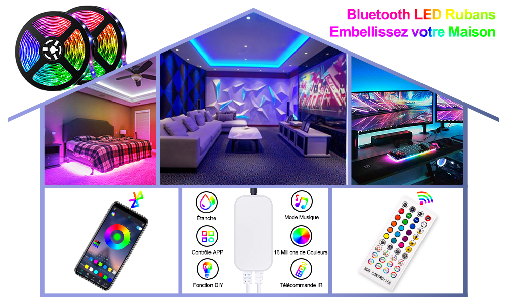  /></p> <p>RGB-LED-Streifen</p> <p>Modulare Musik-LED-Streifen</p> <p>Eine 10-Meter-Rolle mit 300 LEDs. Die LEDs können für eine größere Länge separat mit dem Adapter verbunden werden. So ist für jeden Bedarf die passende Beleuchtung dabei. Für Dekorationszwecke.</p> <p>Dekoration</p> <p>Sie können für Küche, Kleiderschrank, Schlafzimmer, TV-Hintergrundbeleuchtung, Spiegel, Partys, Hochzeiten, Weihnachtsdekorationen usw. verwendet werden.</p> <p>Steuerung</p> <p>Die LED-Streifen können auf 3 Arten gesteuert werden – per App, Fernbedienung oder Controller.</p> <p><img src=