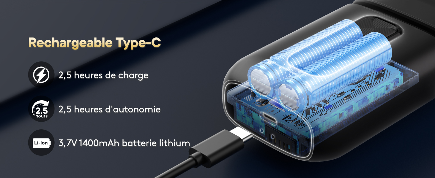 Rasoir électrique rasage