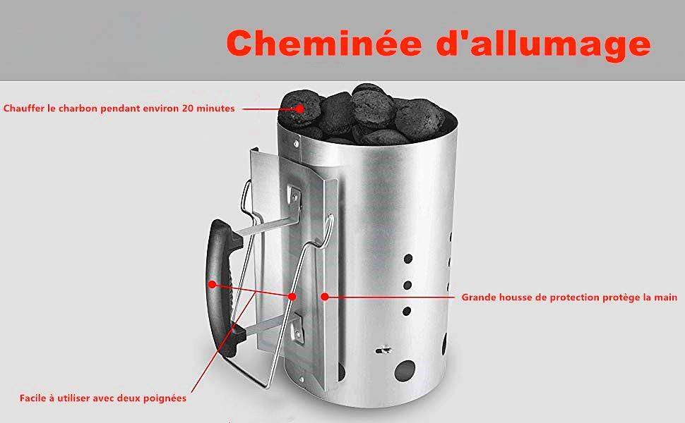 Zündchimin