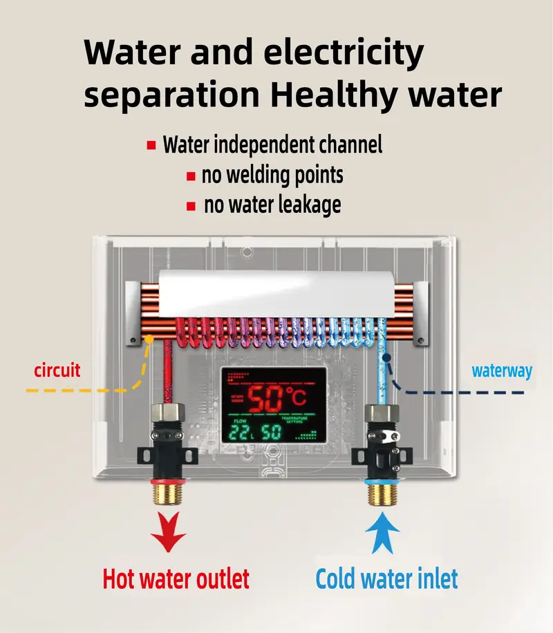 1pc mini electric water heater without water tank us three phase 220v 6000w led display screen with remote control instant constant temperature water and electricity separation safe and energy saving easy to install air switch required details 7