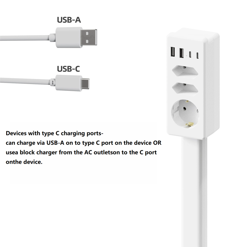 Rotation à 180° et support pour smartphone intégré