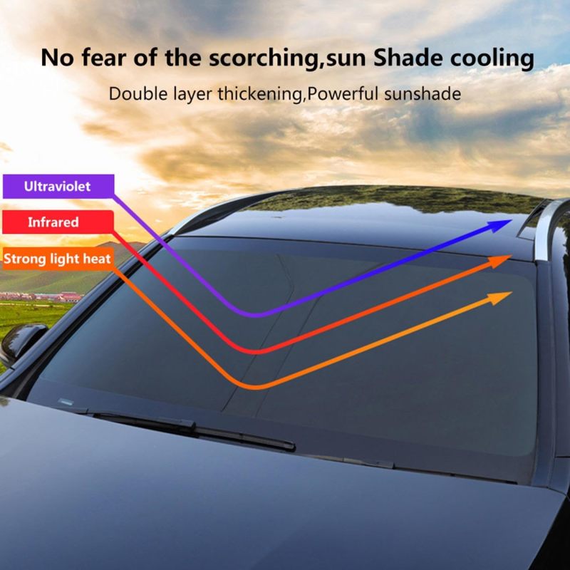 Schnelle Montage der Sonnenblende für den Peugeot 2008 P24