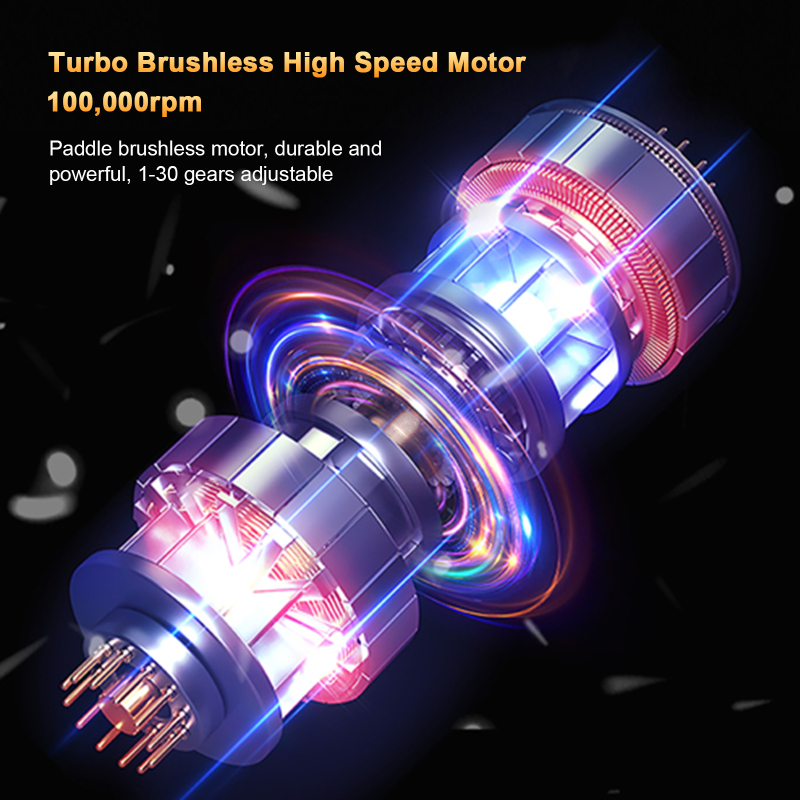Ventilateur turbo haute vitesse Beyamis - vue d'ensemble
