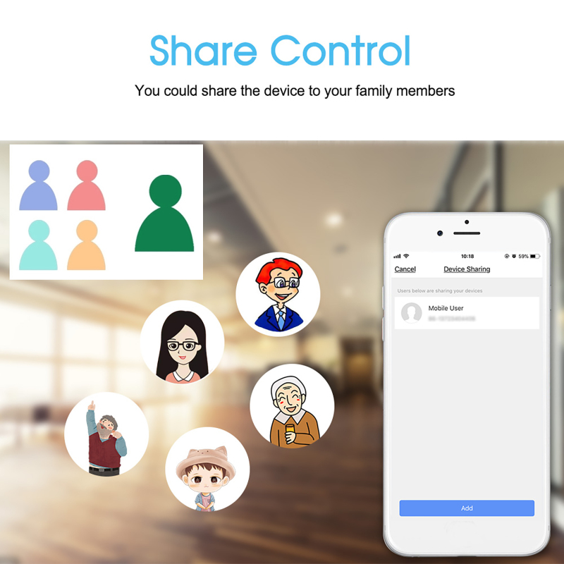 Partage contrôle hub IR WiFi Irovami avec la famille