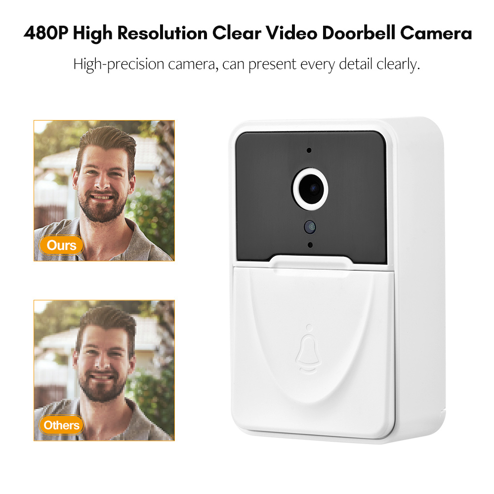 Caméra de sonnette vidéo