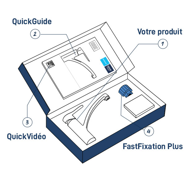 QuickFix-GROHE-Box