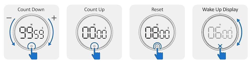 Digital timer 