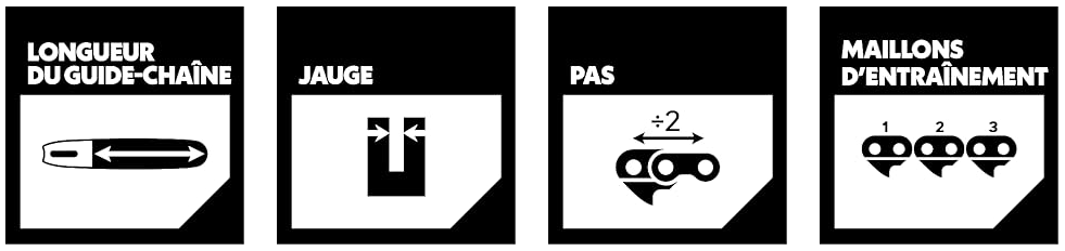 Compatibilidad de cadenas de motosierra