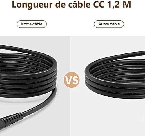 Adaptateur 4