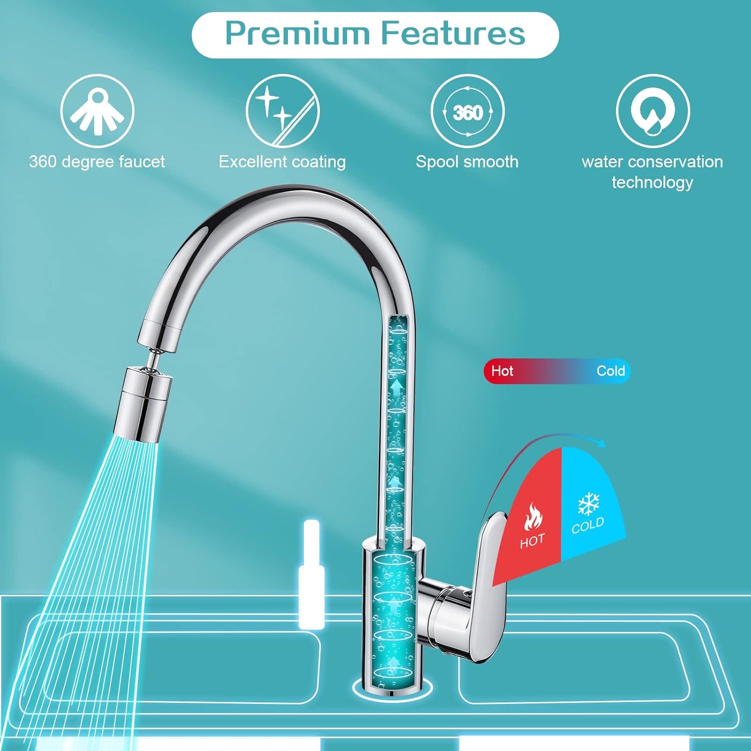 MUOBSBJRX Black Kitchen Sink Taps,Brass Industrial Steampunk Style Kitchen Sink Mixer Faucet Deck Mounted Dual Handwheel Kitchen Faucet, 360° Swivel Spout Faucets - View #6