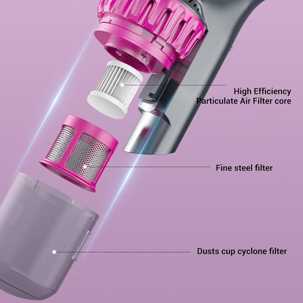 Aspirateur de Matelas