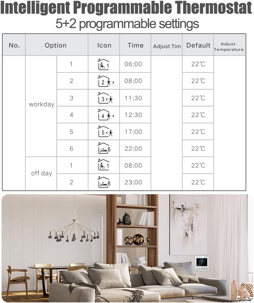 Thermostat SJLERST
