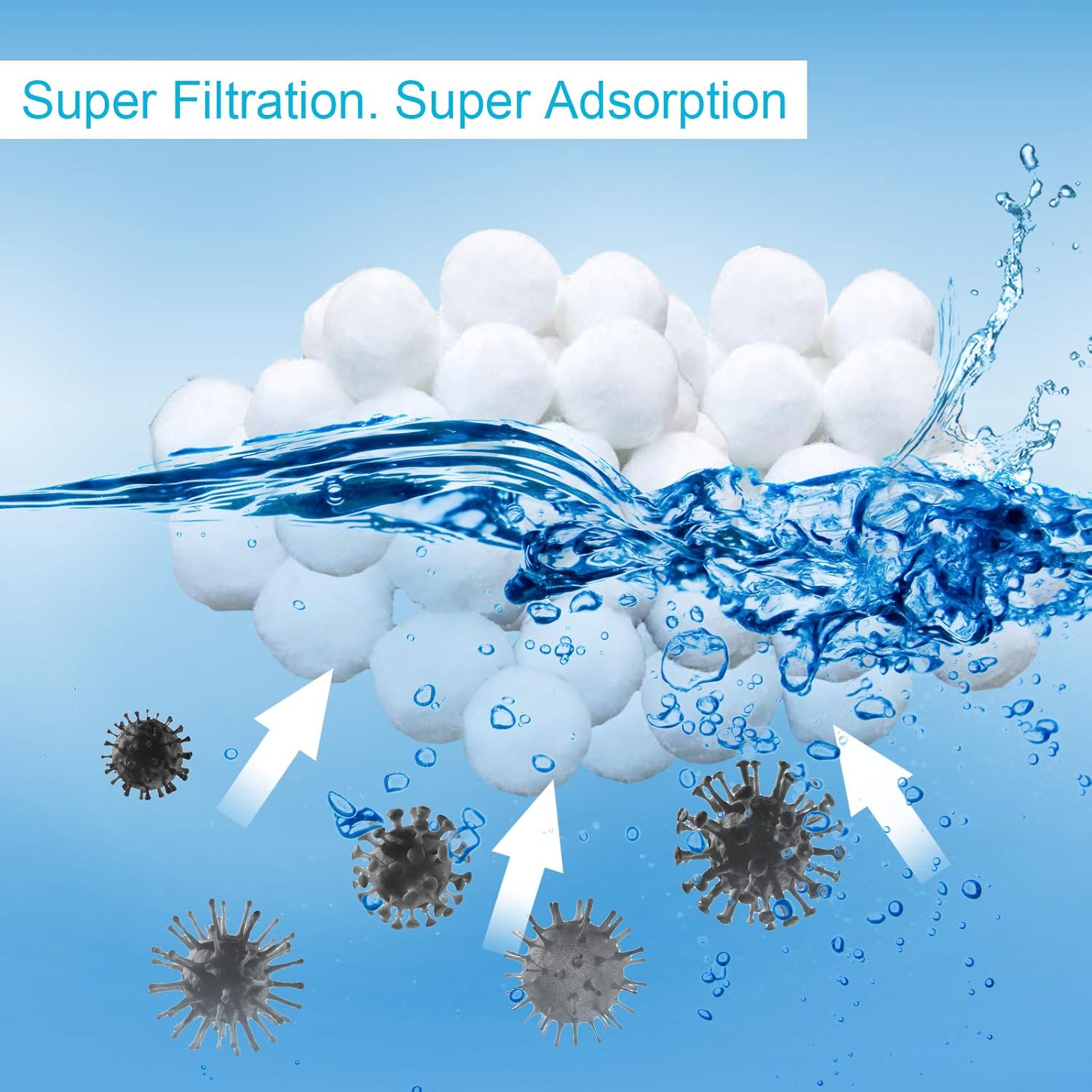 Sfere filtranti per pompa filtro per piscina strumenti per la pulizia ad alta resistenza sfera in fibra per migliorare la qualà dell'acqua