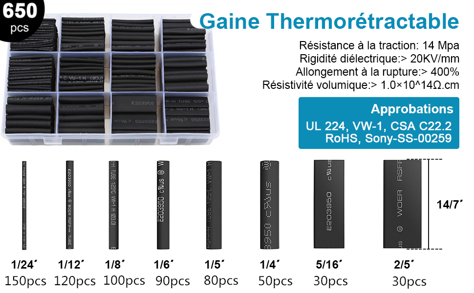 Tube Thermorétractable