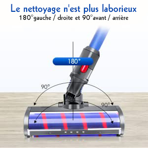 Brosse de remplacement