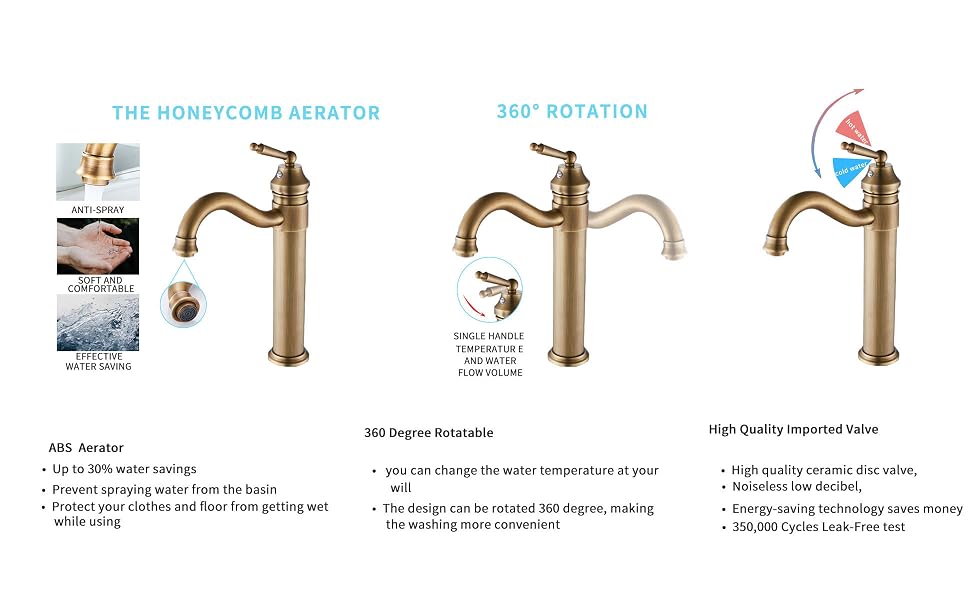 single hole bathroom faucet