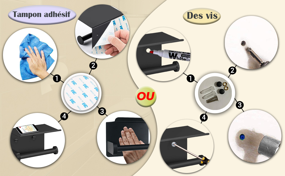 distributeur de papier hygiénique