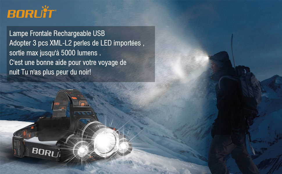 Lampe Frontale