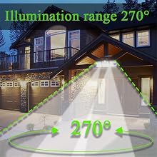 Lighting angle