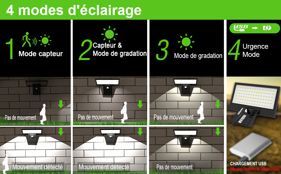 Applique solaire